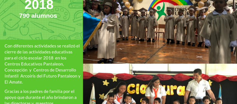 Cierre del Ciclo Escolar 2018 – Centros Educativos Pantaleon